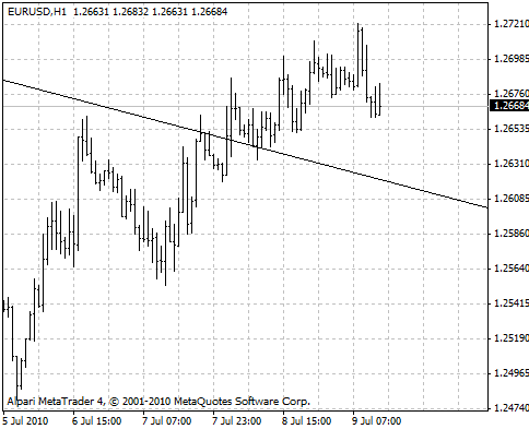 Learn the Secret to my Forex Trading Edge - Jarratt Davis